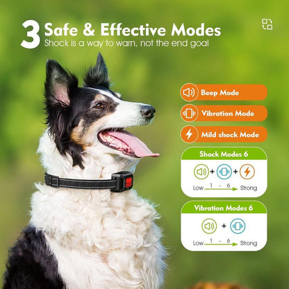 Revolutionary Electric Fence for Dogs - Ultimate GPS Dog Training Collar System with Adjustable Range, Waterproof Design, and Rechargeable Battery
