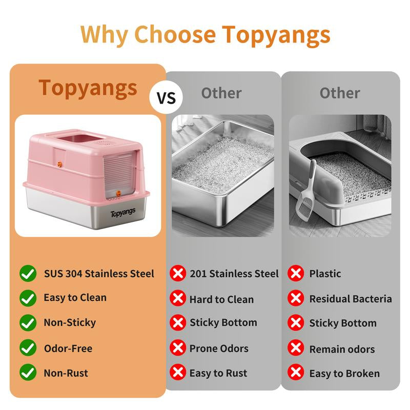 Upgrade Your Cat's Comfort with the TOPYANS XL Stainless Steel Litter Box - Enclosed Design with Flip-Top Lid for Easy Cleaning and Leak Prevention